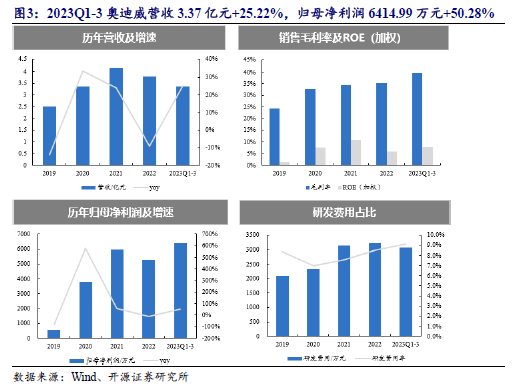 新澳门期期准精准,实践研究解析说明_游戏版92.574