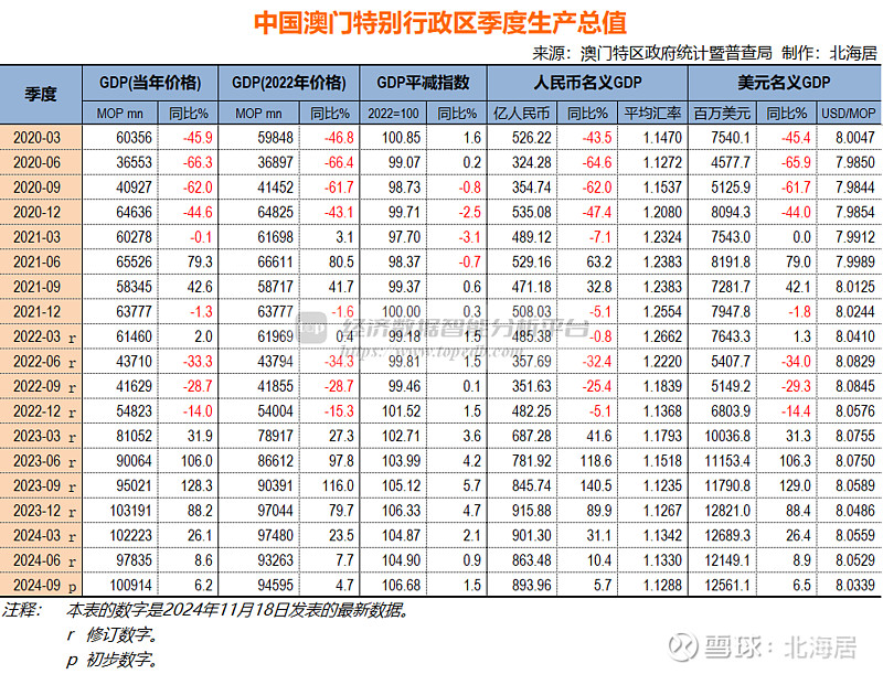 2024澳门王中王100%期期中,实地验证数据应用_app20.420