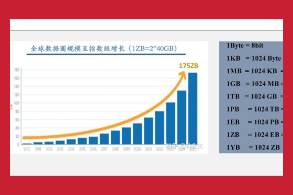 2024澳门六开彩开奖结果查询,数据分析驱动解析_HarmonyOS80.163