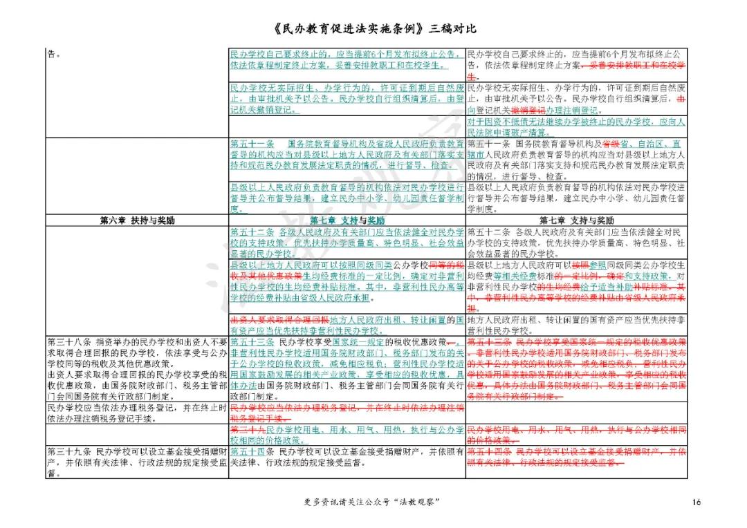 新澳门最新开奖结果记录历史查询,实践性执行计划_iPad87.910