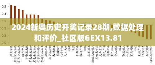 2024新奥历史开奖记录公布,专业分析解释定义_影像版69.750