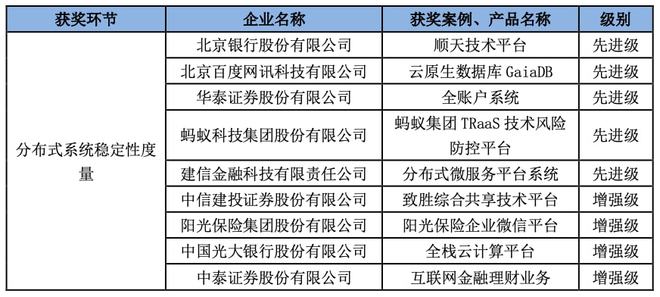 澳门天天免费精准大全,稳定计划评估_iShop71.333