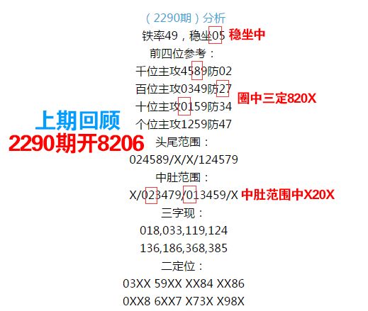 555525王中王心水高手,快速落实响应方案_V版73.580