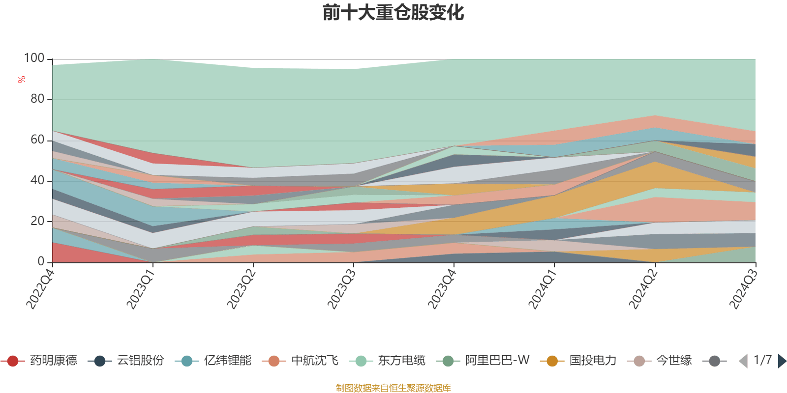 2024新澳门6合彩官方网,精细化策略探讨_6DM62.227