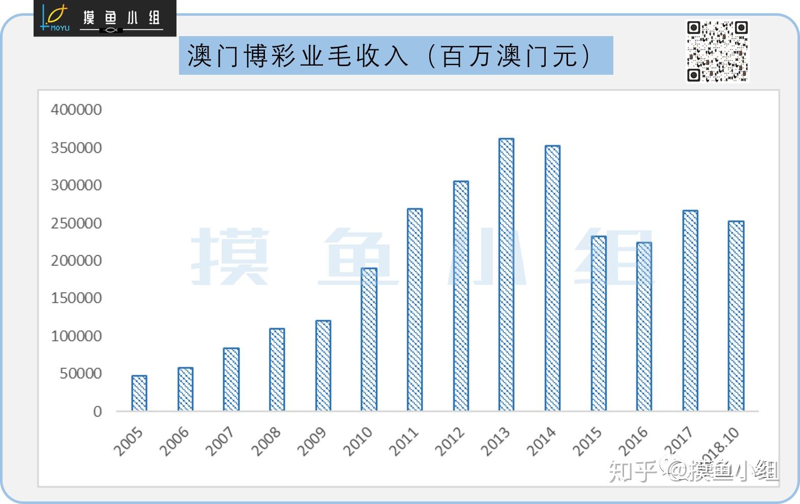 新澳门一码精准公开,深入应用解析数据_VR版15.684