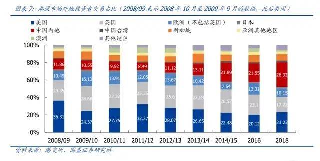 澳门管家婆精准资料大全,深入解析数据设计_UHD版39.366