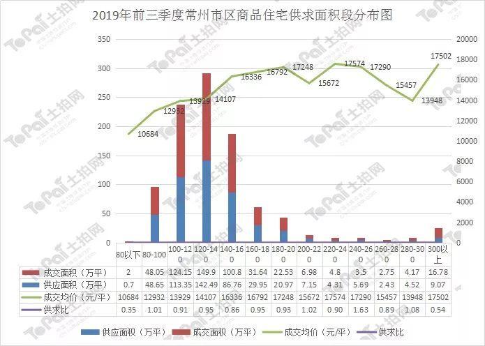 澳门三肖三码精准100%公司认证,最新热门解答落实_豪华版37.124