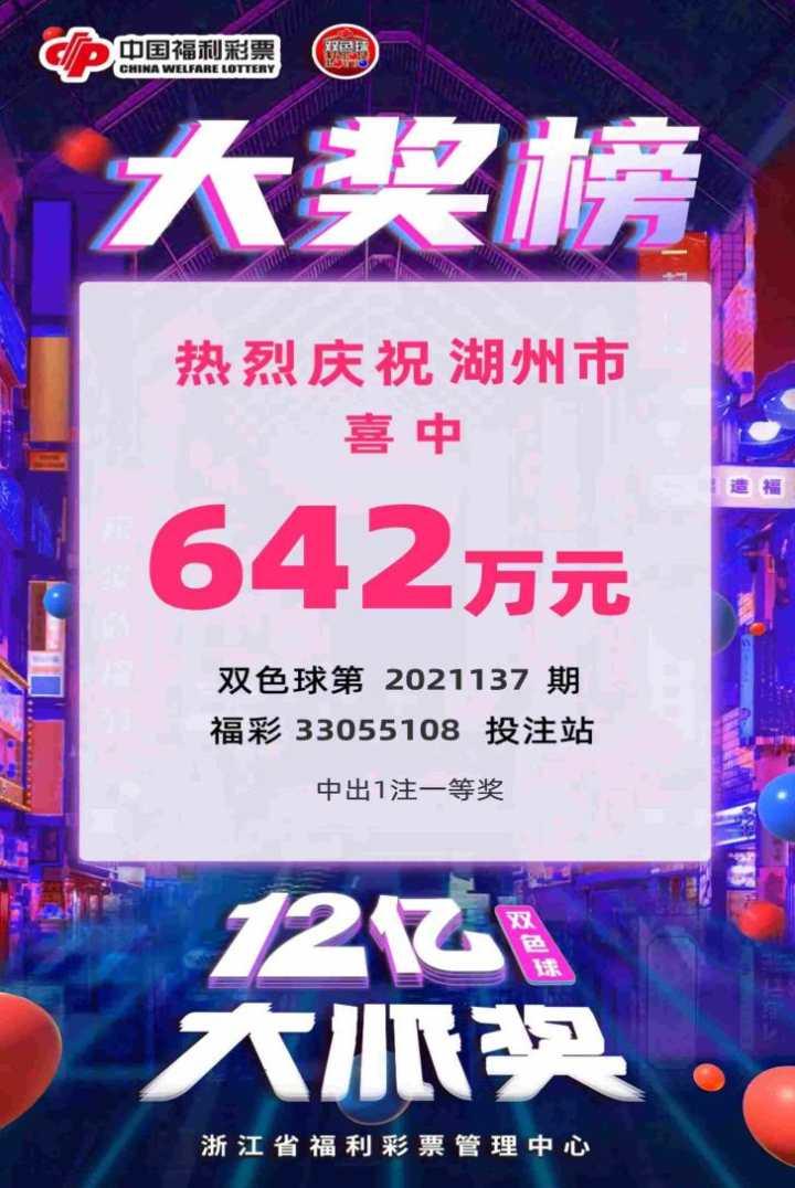 777777788888888最快开奖,深层设计数据策略_尊享款41.642