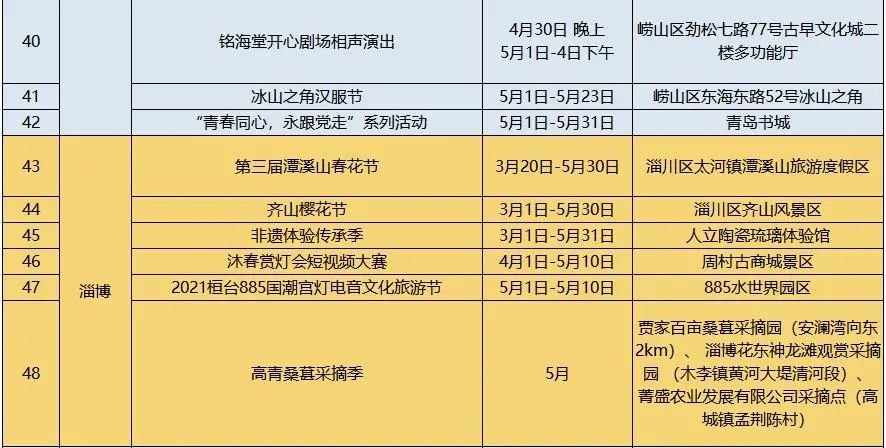 新澳天天彩免费资料大全特色,定性解析说明_X37.559