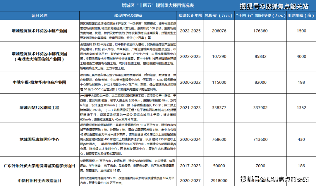 新奥门全年免费资料,广泛方法解析说明_D版60.289