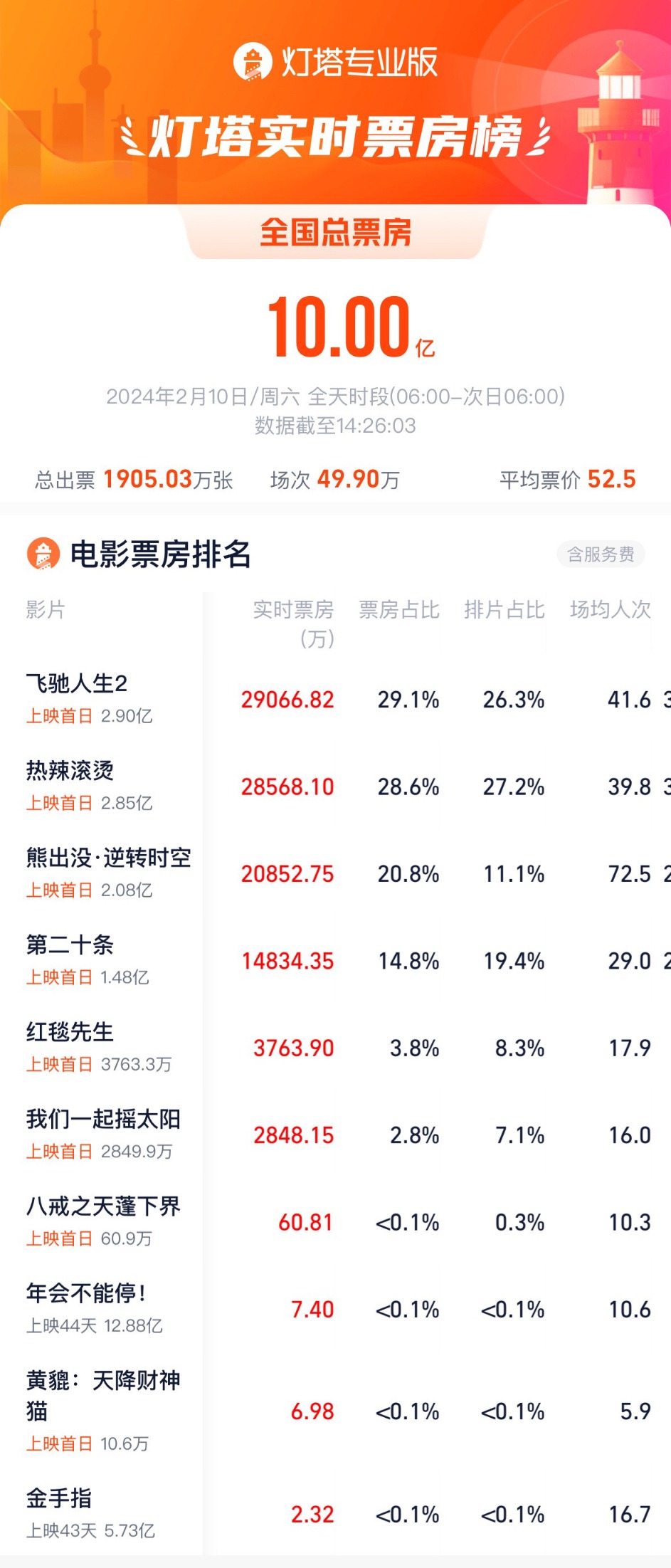 2024年一肖一码一中一特,实地评估策略数据_娱乐版91.782