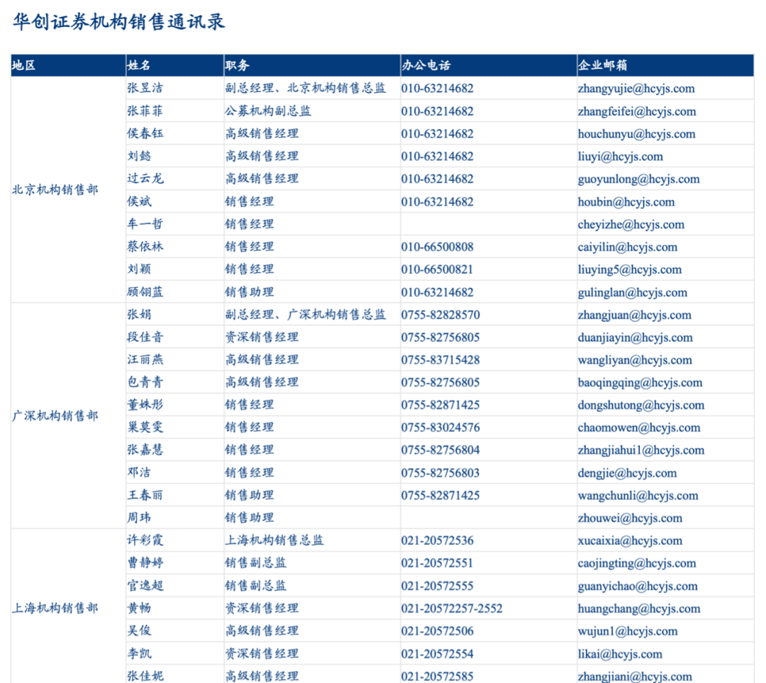 新奥天天精准资料大全,现状评估解析说明_vShop17.692