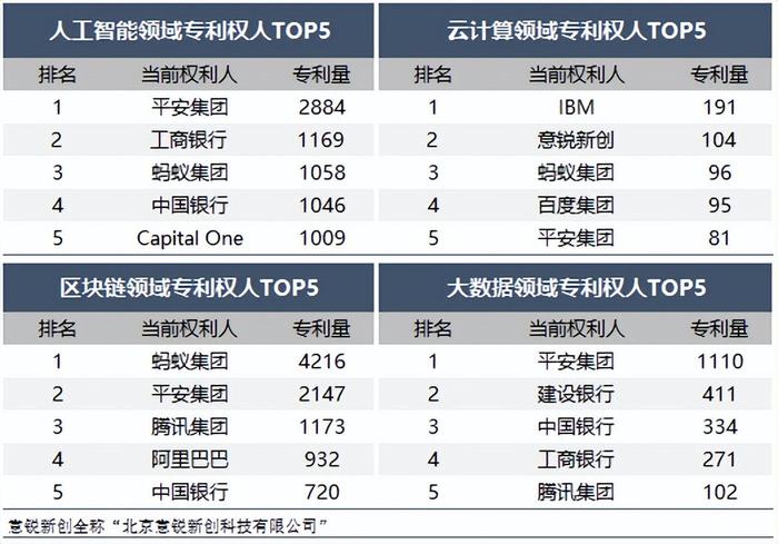 7777788888澳门开奖2023年一,科学分析解析说明_OP17.167