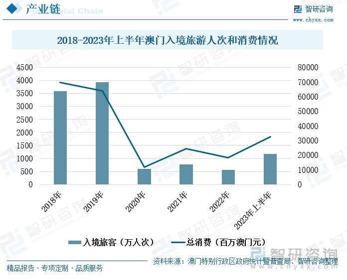 7777788888澳门开奖2023年一,系统化推进策略研讨_开发版52.572