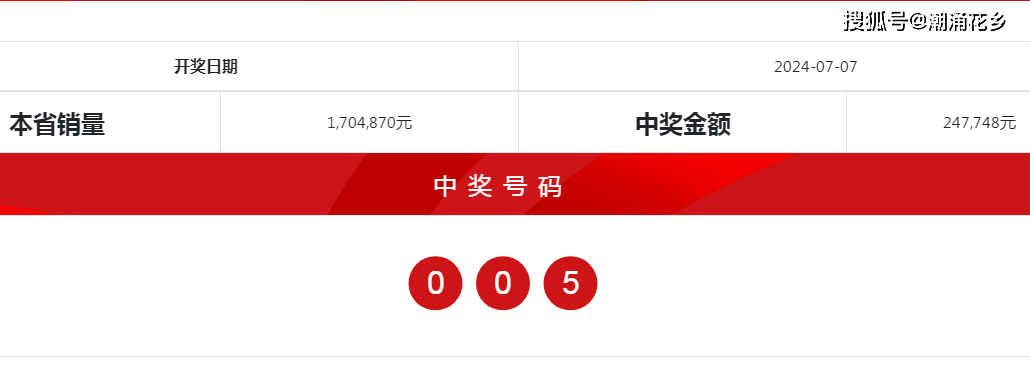 2024年新澳门天天开好彩大全,权威方法解析_XR95.335