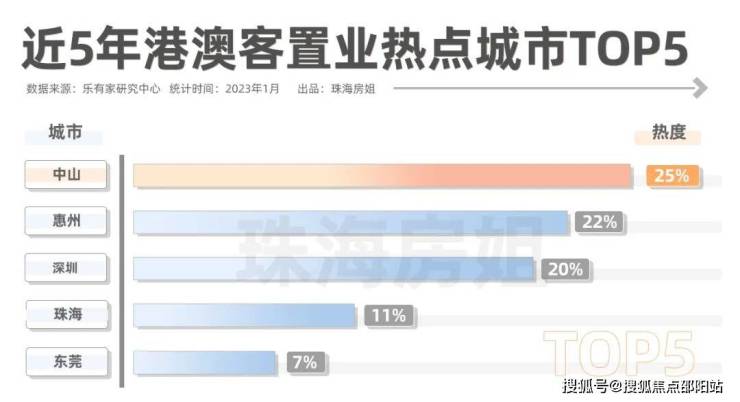 香港一肖中100%期期准,实地验证数据分析_特别版2.446