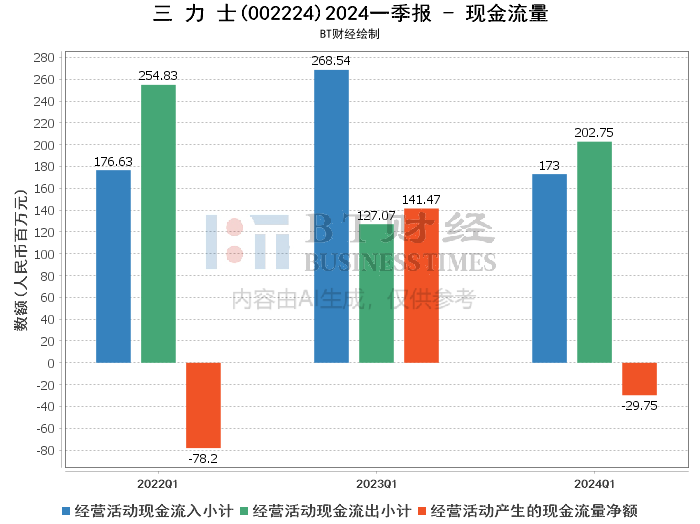 澳门六开奖结果2024开奖,深入解析策略数据_Tizen88.406