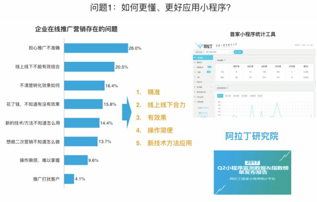 澳门管家婆100%精准,实证数据解释定义_Max45.35.70