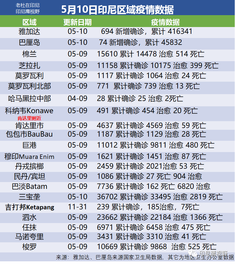 朋友圈点赞率低迷背后的原因及思考