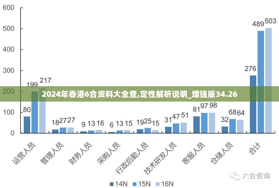 2024新澳最准确资料,调整方案执行细节_8K23.374