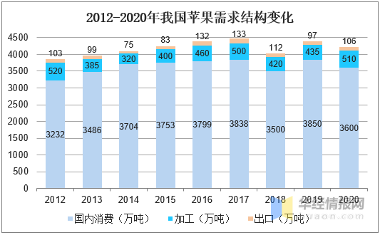 新澳门资料免费2024年49,结构化计划评估_FT62.959