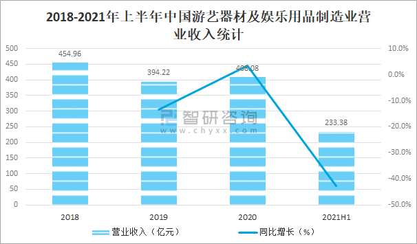 2024年正版资料免费大全视频,收益成语分析落实_策略版28.760