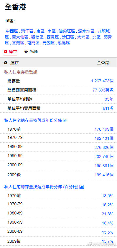 香港最准一肖100免费,决策资料解析说明_T91.900