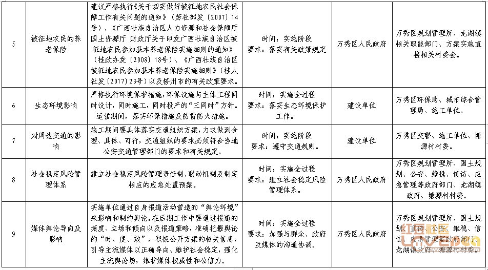 澳门最精准正最精准龙门图库,稳定评估计划方案_S27.69