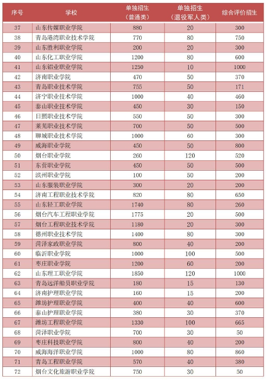 2024澳门天天开彩开奖结果,专业分析解释定义_C版85.444