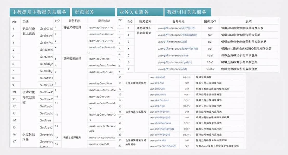 2024年正版管家婆最新版本,未来解答解释定义_超值版32.734