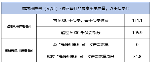 港澳宝典11133.cσm查询资料大全,深层设计策略数据_视频版29.371