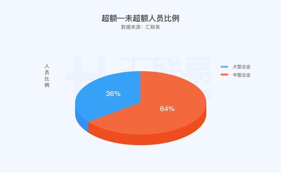 2024年12月20日 第59页