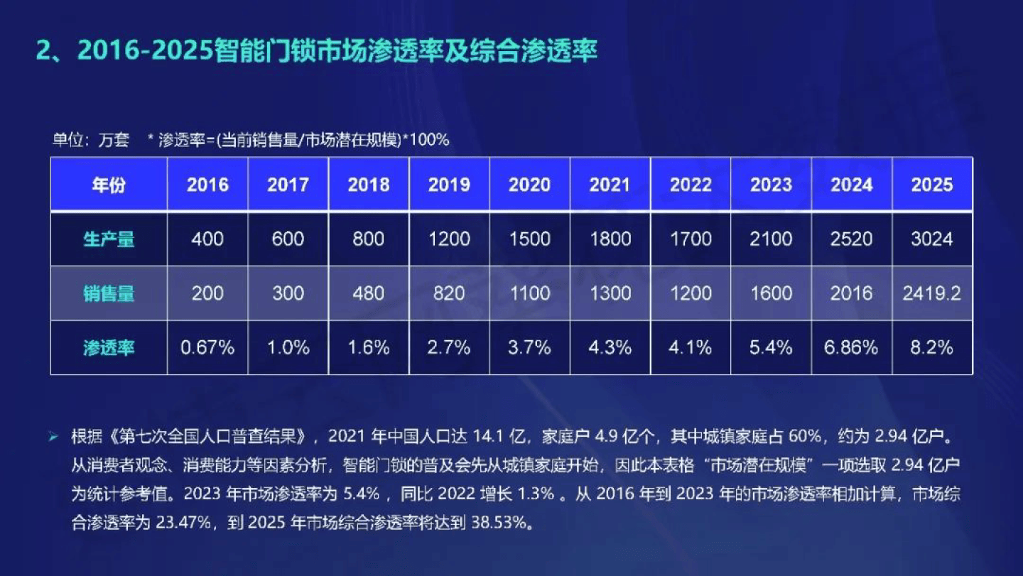 2024年12月20日 第58页