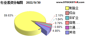 2024新澳今晚资料免费,创新性执行策略规划_Premium24.823