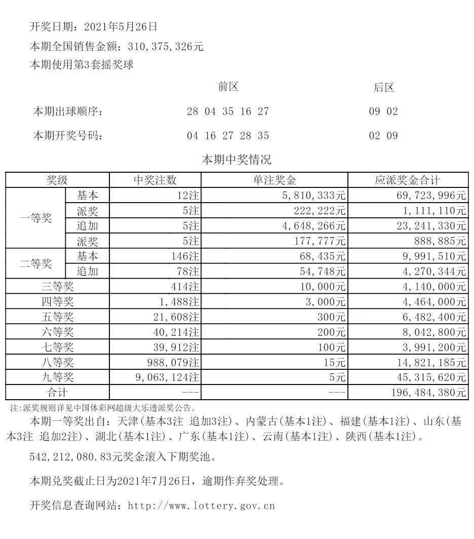 新澳六开彩开奖结果查询表,创新性执行策略规划_iPhone96.135