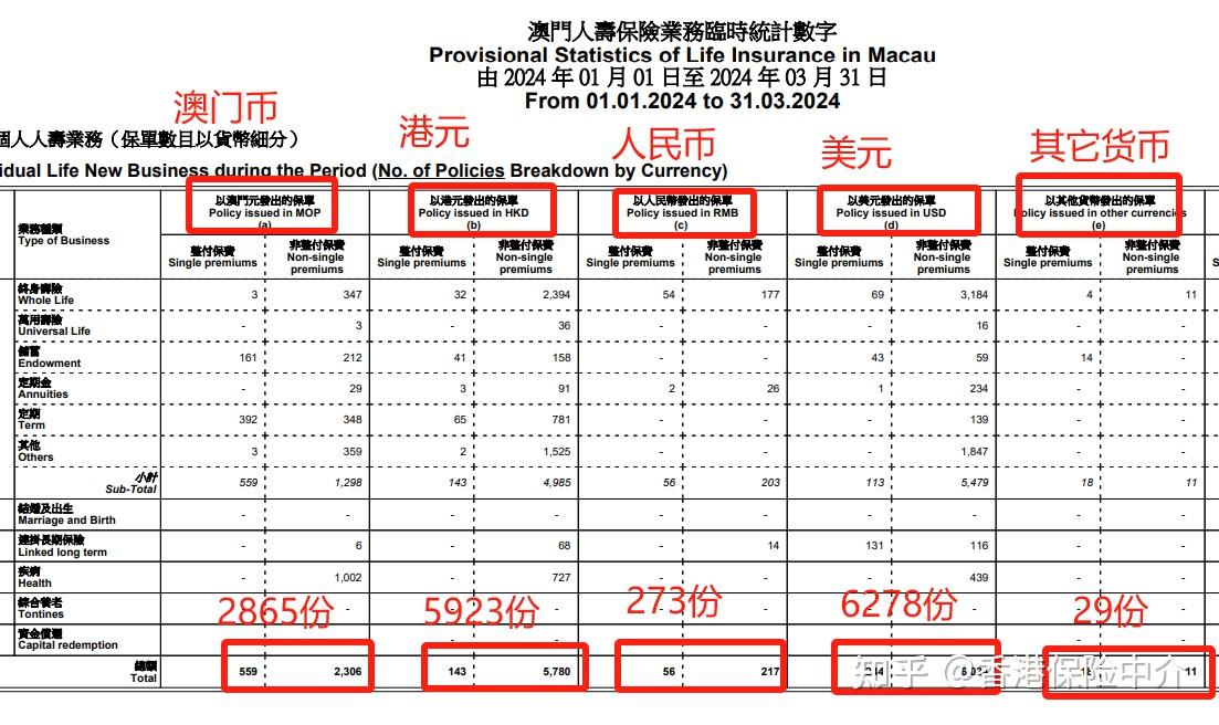 澳门六开奖结果2024开奖,前沿评估说明_WearOS46.354