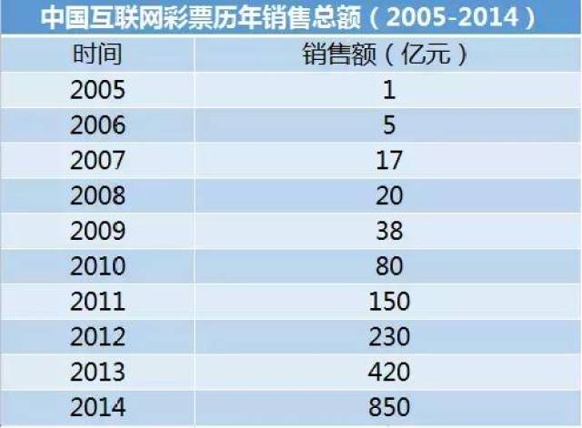 二四六香港天天开彩大全,数据决策分析驱动_进阶款58.970