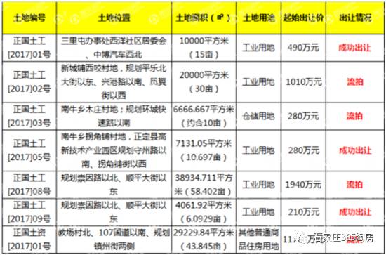 奥门今晚开奖结果+开奖记录,可靠执行计划_5DM64.630