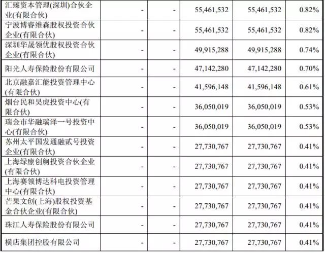 2024澳门历史开奖记录,快捷问题解决指南_WP版31.351