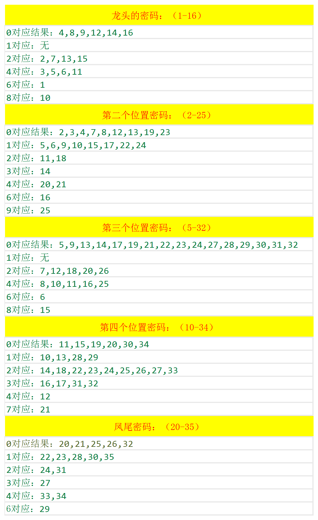 港澳开奖结果+开奖结果,绝对经典解释落实_3K94.971