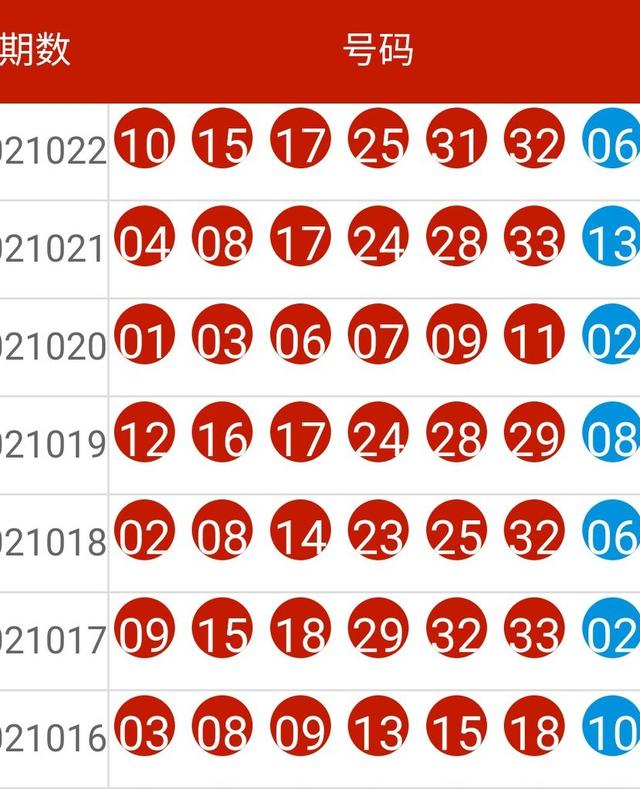 新澳现场开奖结果查询,统计研究解释定义_FT48.310