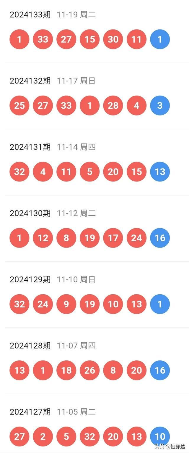 2024新澳开奖结果记录查询,数据驱动设计策略_粉丝款53.859