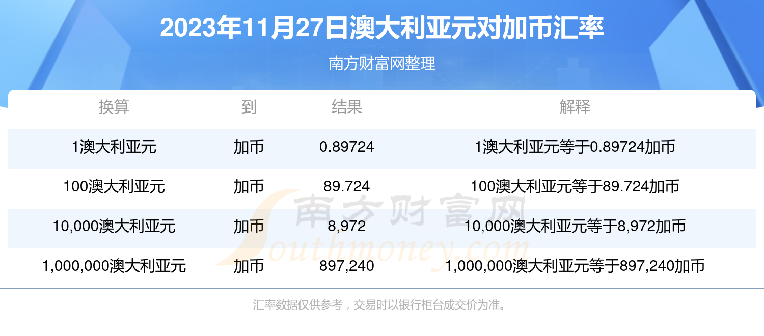 新澳历史开奖记录查询结果今天,深层策略设计数据_36067.419