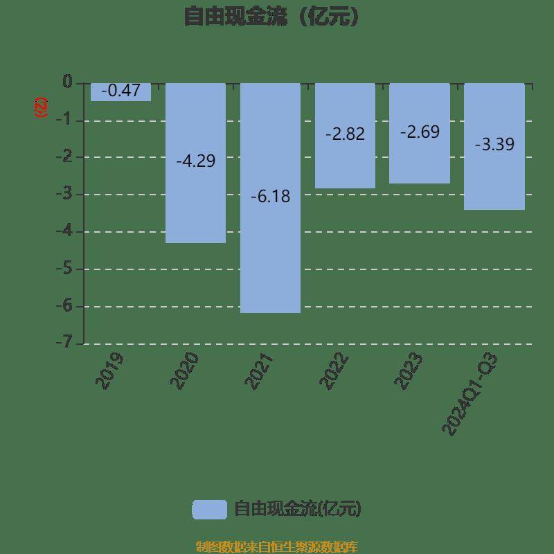 新奥2024年免费资料大全,快速响应计划解析_HDR70.664