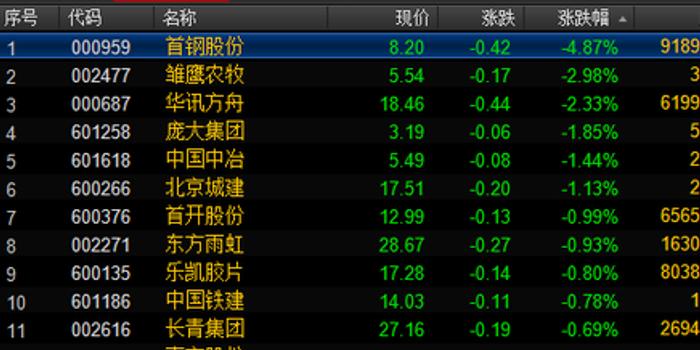 7777788888王中王开奖十记录网一,实践分析解释定义_UHD40.421