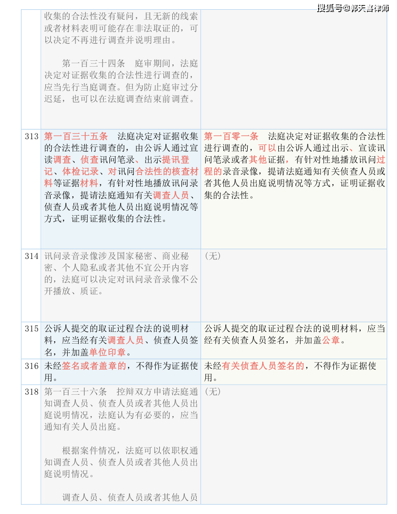 7777788888王中王传真,涵盖了广泛的解释落实方法_入门版2.928