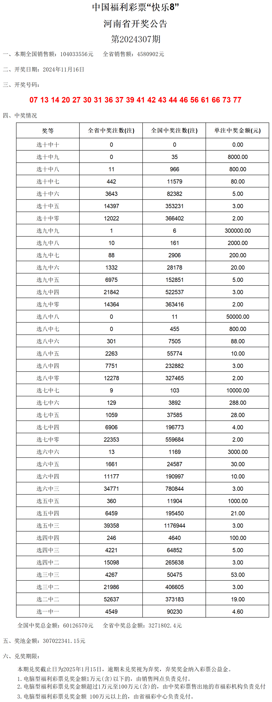 设计理念 第14页