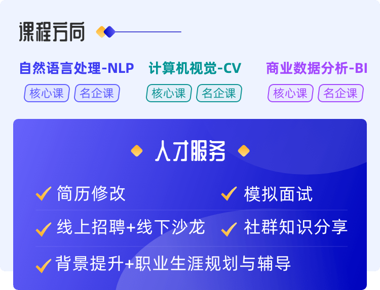 49图库图片+资料,深入数据应用计划_挑战版57.976