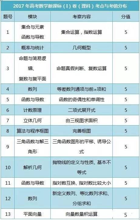 新奥门正版资料最新版本更新内容,准确资料解释定义_R版94.935