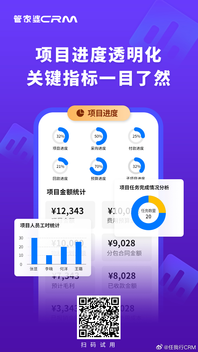 管家婆一肖一码100%准确一,数据导向计划设计_冒险款33.525